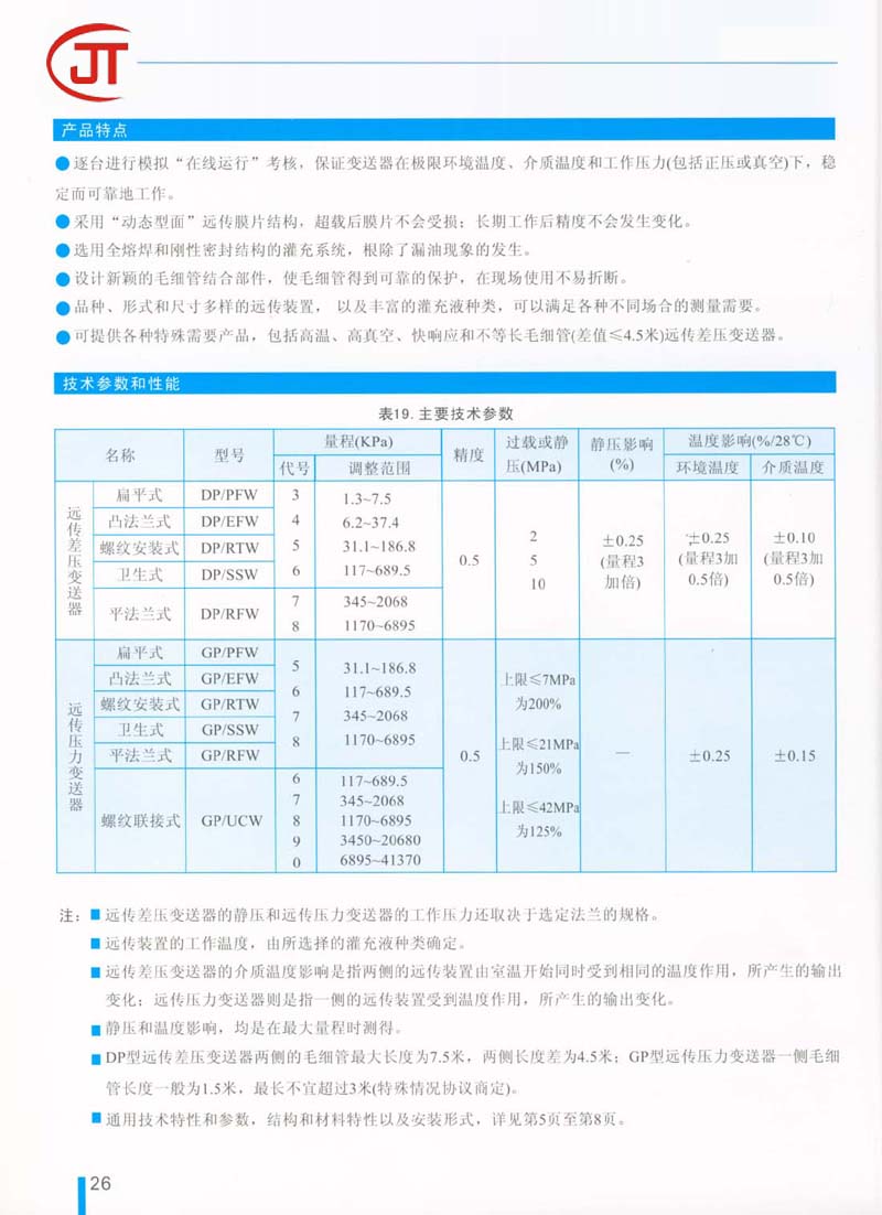 26)產品特點，技術參數(shù)和性能