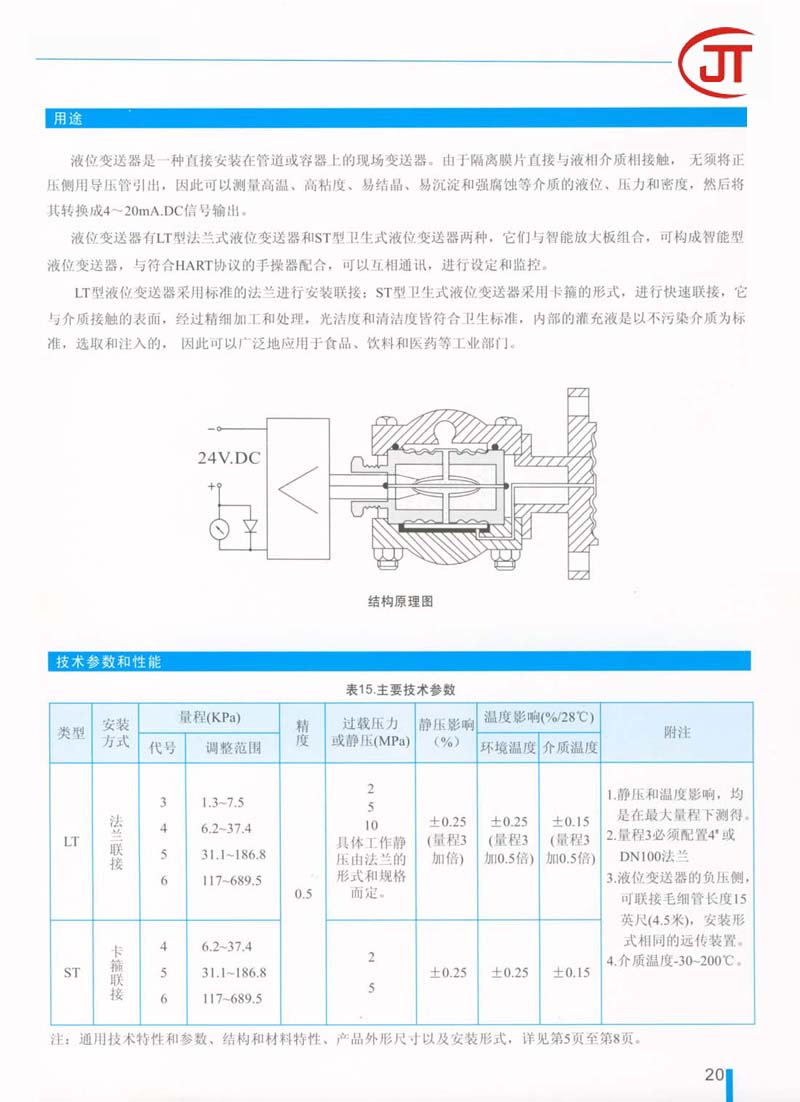 20)用途，技術(shù)參數(shù)和性能