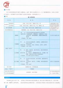 7)結(jié)構(gòu)材料，安裝形式